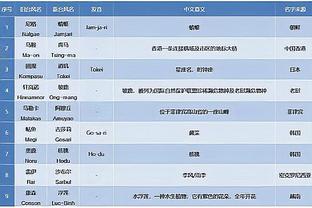 新利体育官网登陆入口网址截图0